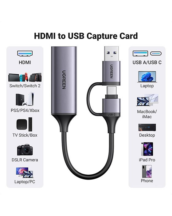 UGREEN Video Capture Card Single HDMI Input