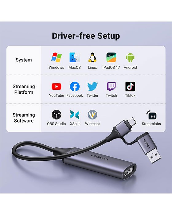 UGREEN Video Capture Card Single HDMI Input