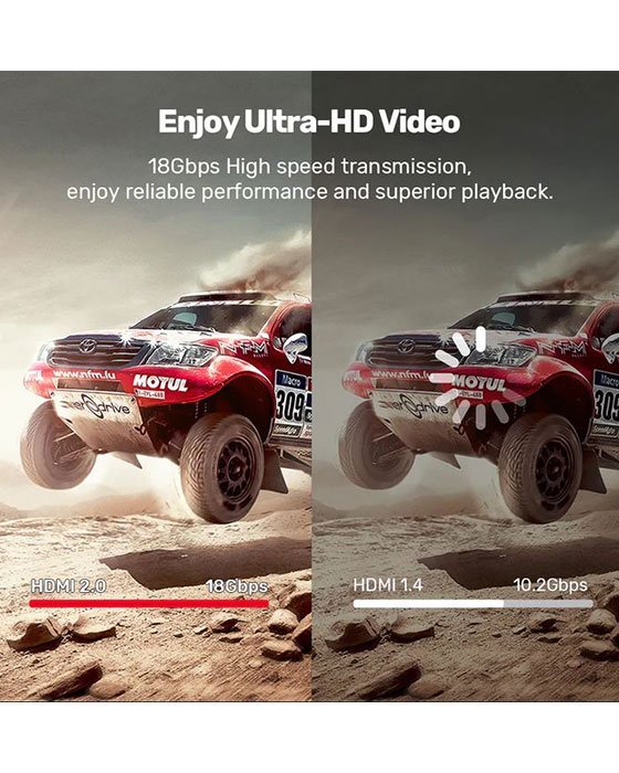 UNITEK 10M 4K 60Hz 2,0 HDMI Cable