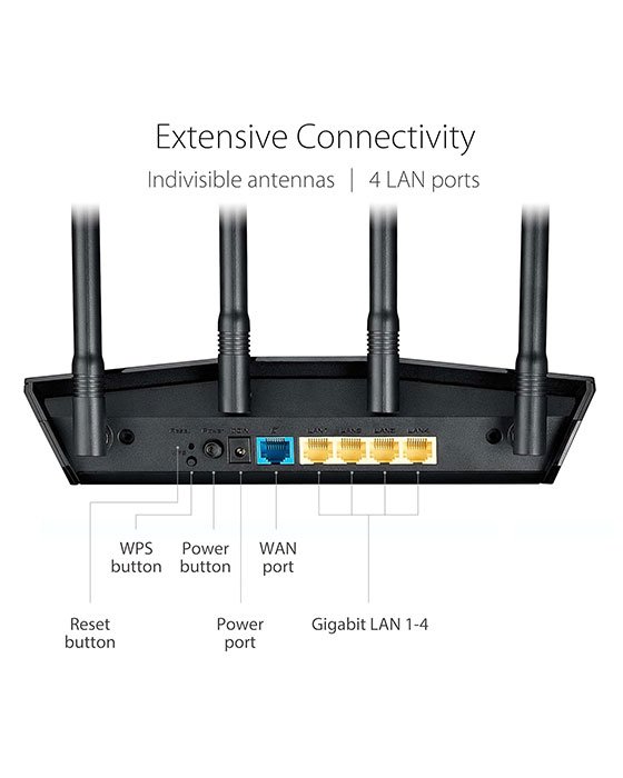 ASUS RT-AX1800HP Dual Band WiFi 6 Extendable Router