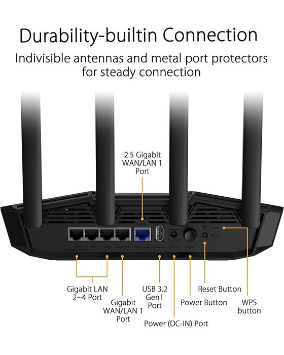 ASUS TUF Gaming BE3600 Dual Band WiFi 7 Router