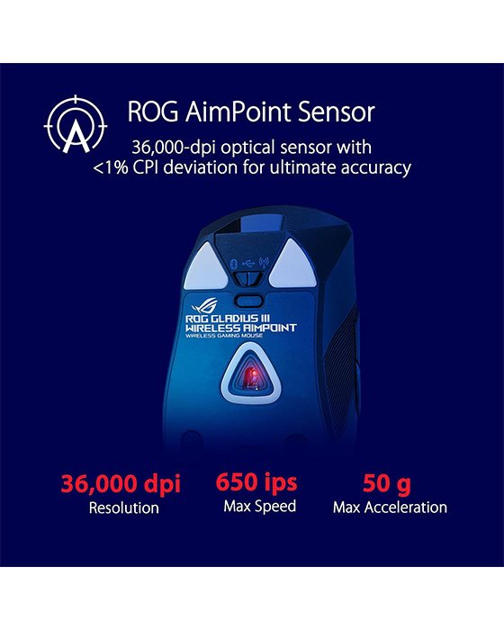 ASUS ROG P711 Gladius III Wireless AimPoint Gaming Mouse (Black)