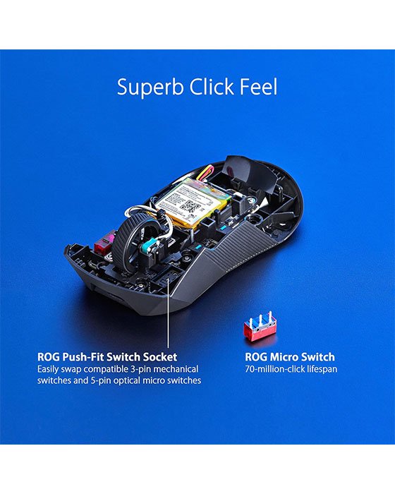 ASUS ROG P711 Gladius III Wireless AimPoint Gaming Mouse (Black)