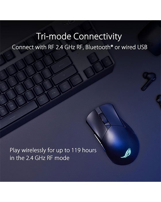 ASUS ROG P711 Gladius III Wireless AimPoint Gaming Mouse (Black)