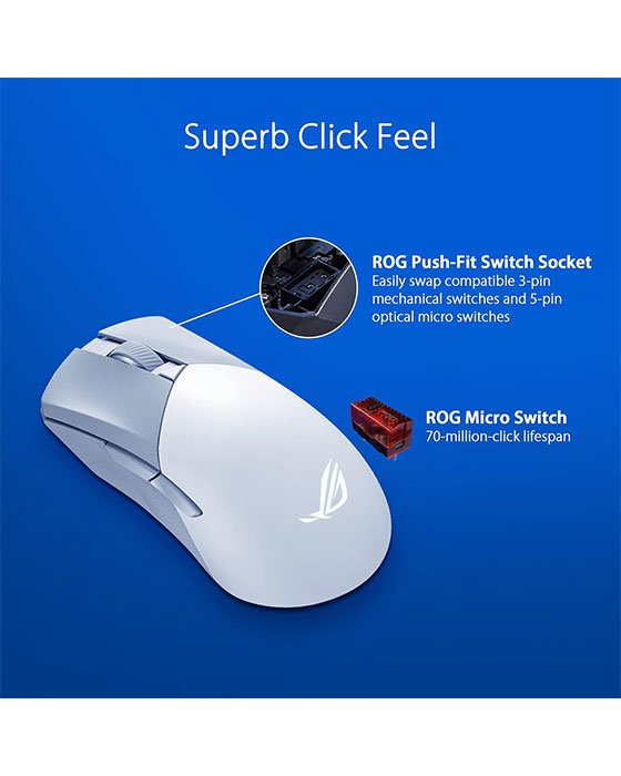 ASUS ROG P711 Gladius III Wireless AimPoint Gaming Mouse (White)