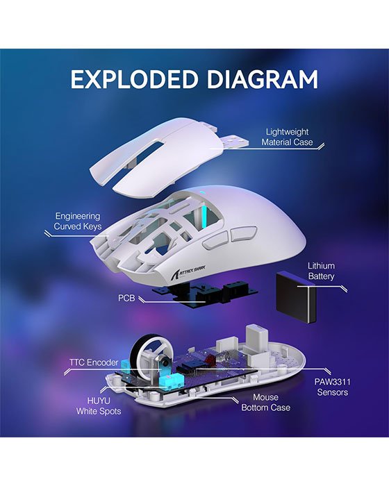 Attack Shark X11 Wireless + Bluetooth Gaming Mouse (White)