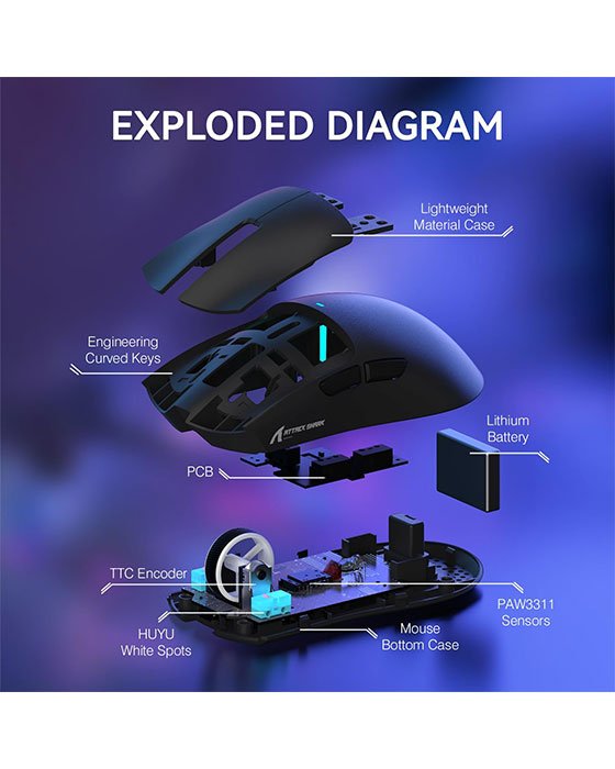 Attack Shark X11 Wireless + Bluetooth Gaming Mouse (Black)