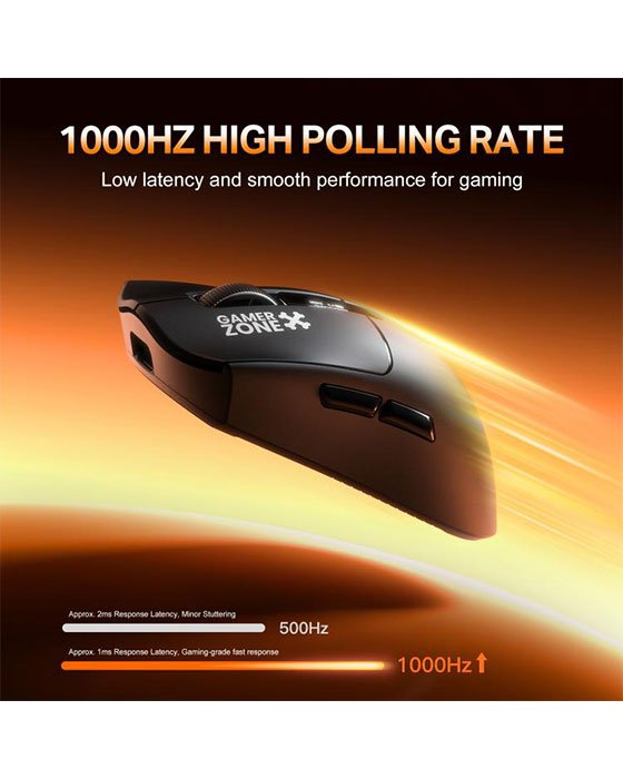ONIKUMA DM10 Lightweight Tri-Mode RGB Wireless Gaming Mouse (Black)