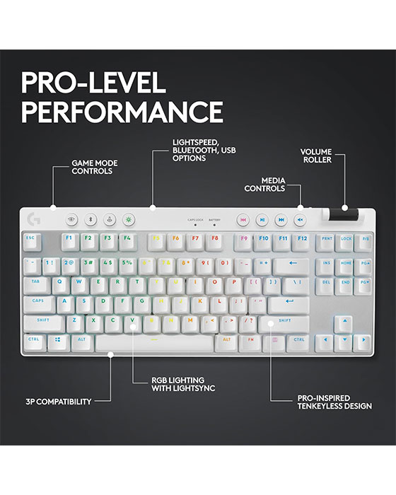 Logitech G PRO X TKL LIGHTSPEED Gaming Keyboard WHITE